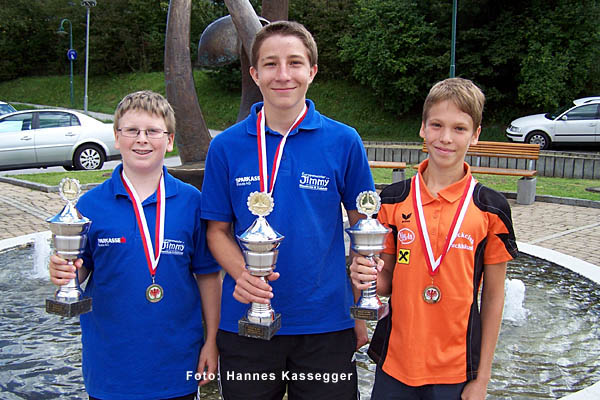 von links: Bader Michael, Hechenblaikner Markus und Lanner Christian